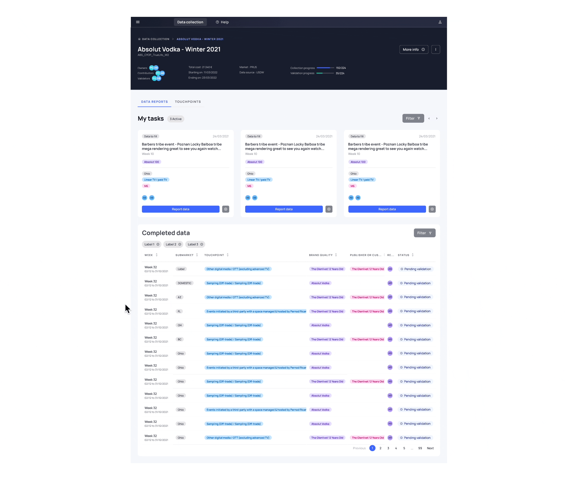 Edit data with a panel