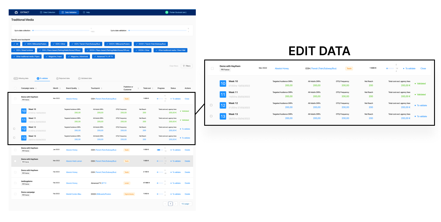 Edit data with a dropdown