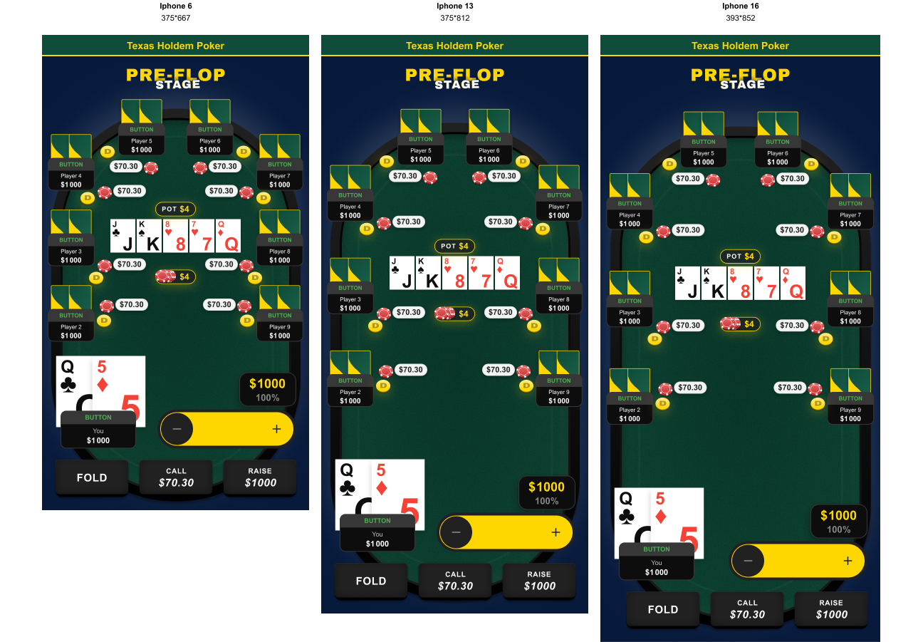 Worst-case asset density Screens for iphone 6, 13 & 16