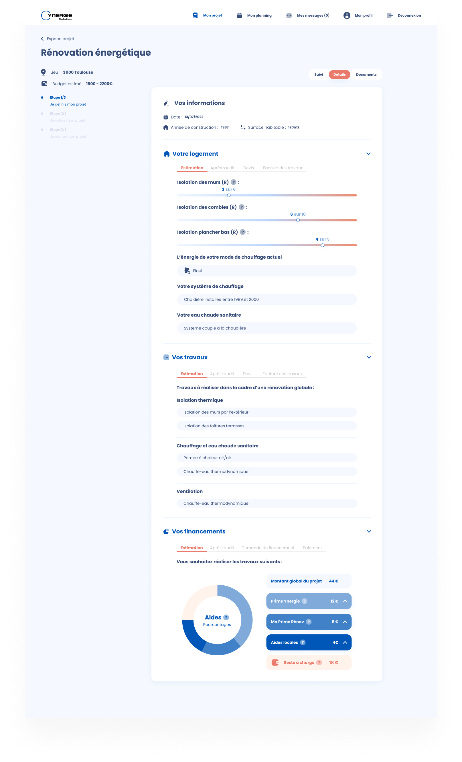 Page of monitoring of its housing, work and financing