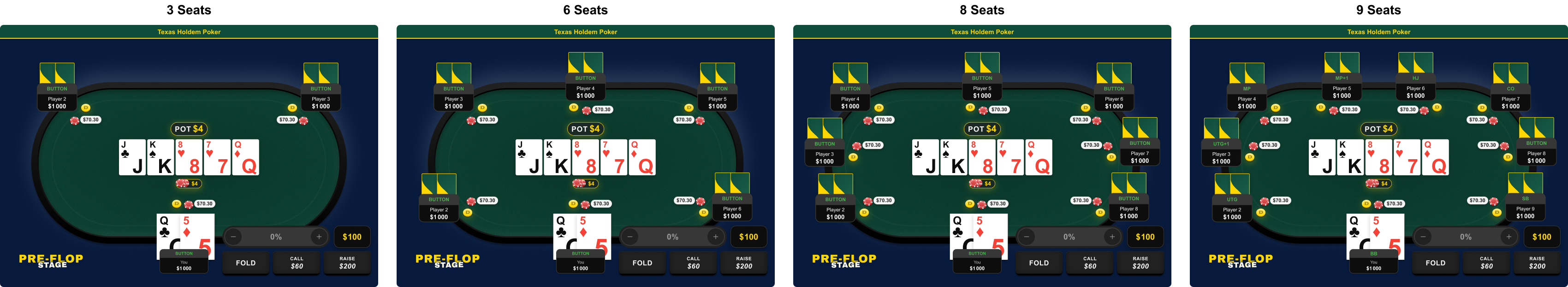 Stress test screens for 3,6,8 & 9 Seats