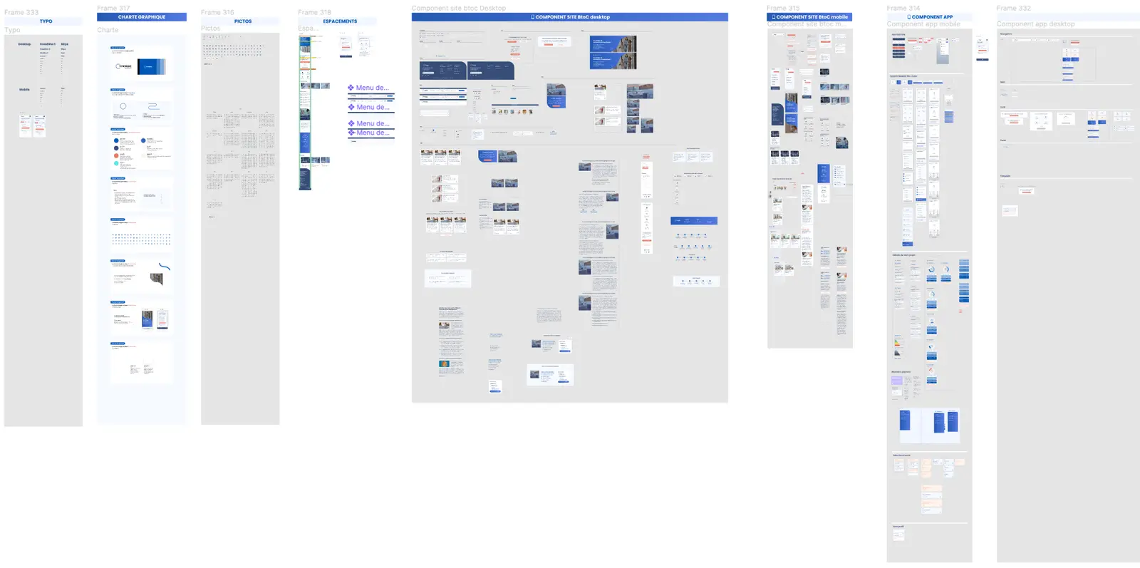 Design system